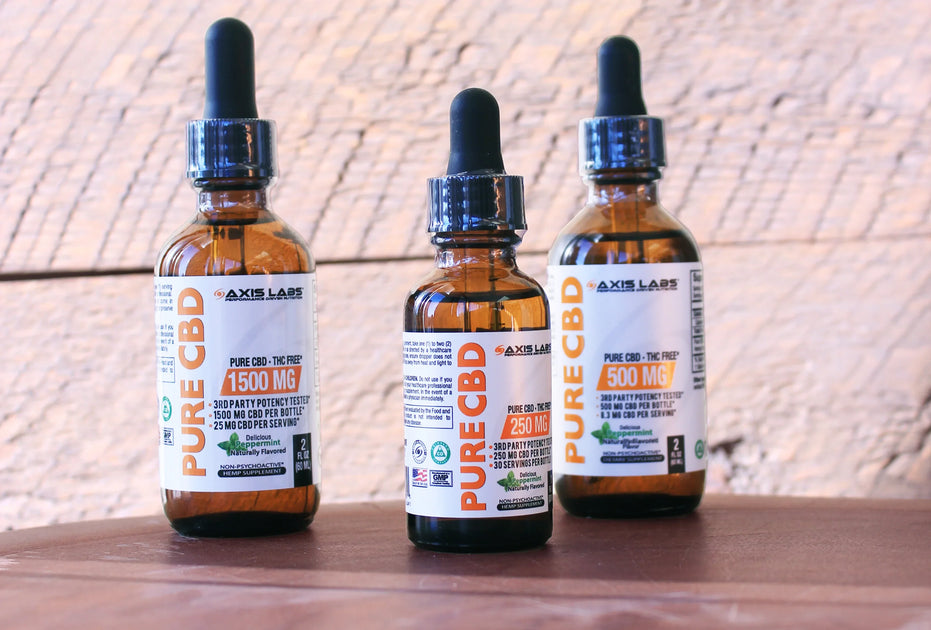 Pure CBD Products – Axis Labs