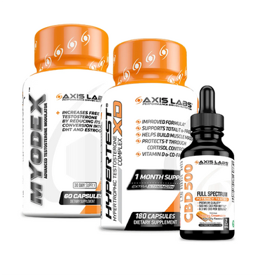 CBD Testosterone Stack Axis Labs check-age