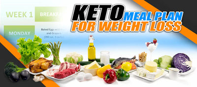 Create a Keto Meal Plan for Fast Fat Loss