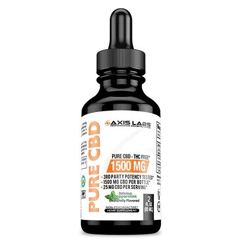 CBG+CBD Oil Tincture Peppermint – Axis Labs