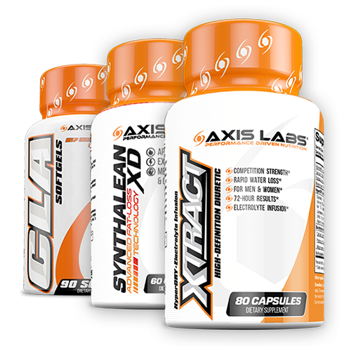Fat Loss Products - Body Fat Burning Supplements | Axis Labs